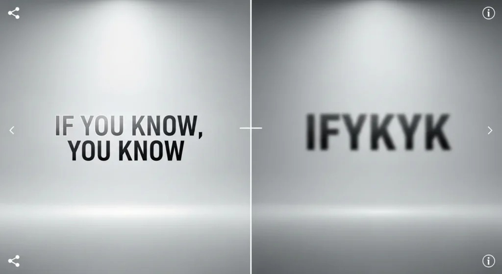 What Does IFYKYK Mean in Text