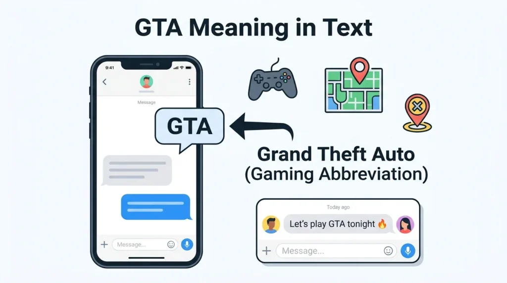 Meaning & Definition