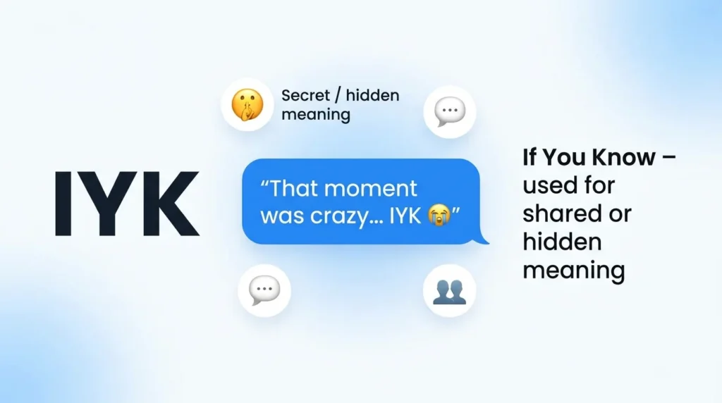 What Does IYK Meaning in Text