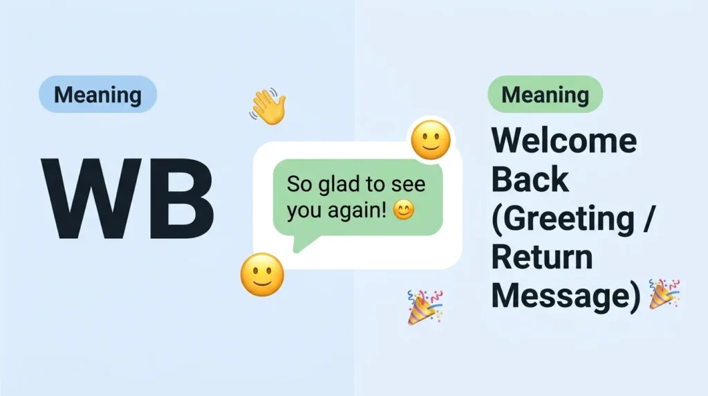 What Does WB Meaning in Text?