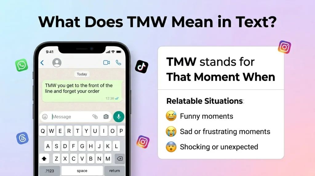 What Does TMW Meaning in Text?